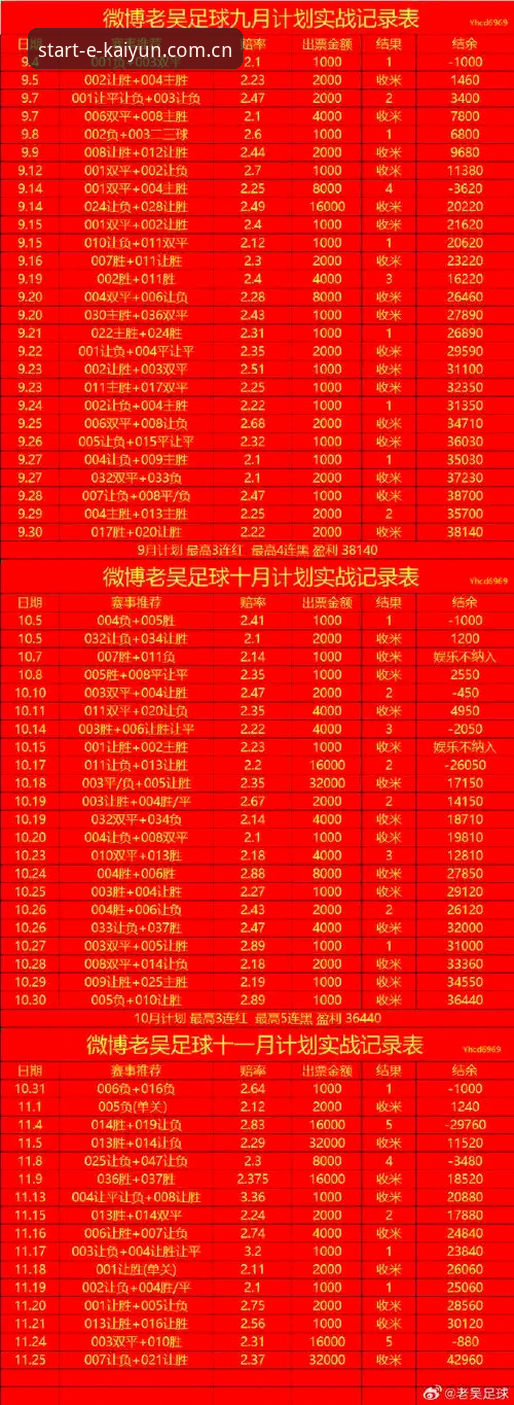 开云体育平台篮球赔率实时查询操作教程：从安装到数据解读的全流程