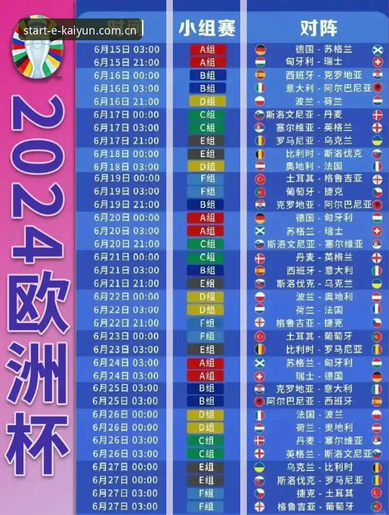 开云体育平台欧冠赛程2026实用指南：避开这5个坑，少走弯路