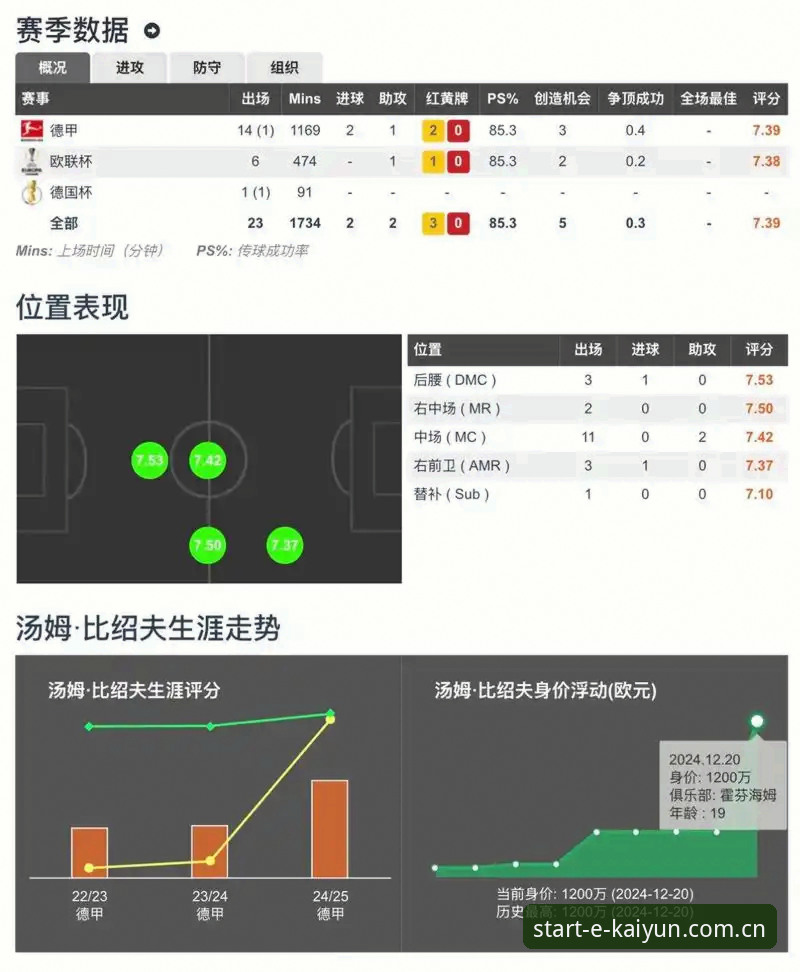 开云体育平台篮球实时赔率功能详解