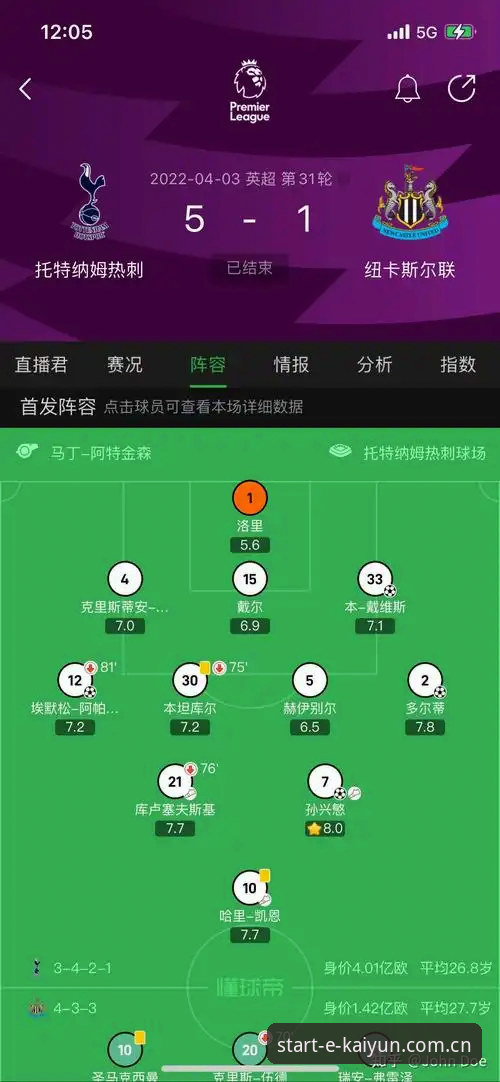 由此出发电竞竞猜平台手机版 辽宁铁人战术重组实用指南:三中卫体系换人逻辑与夏训观察干货